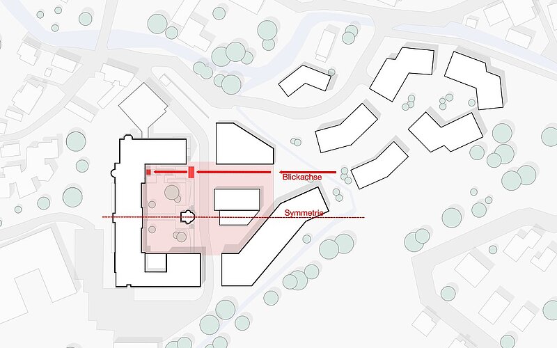 Schematische Darstellung der städtebaulichen Symmetrieachsen.